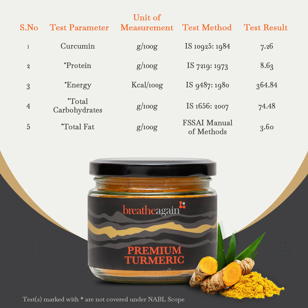 Premium Turmeric | 7.5% Curcumin Lakadong Turmeric Powder from Meghalaya