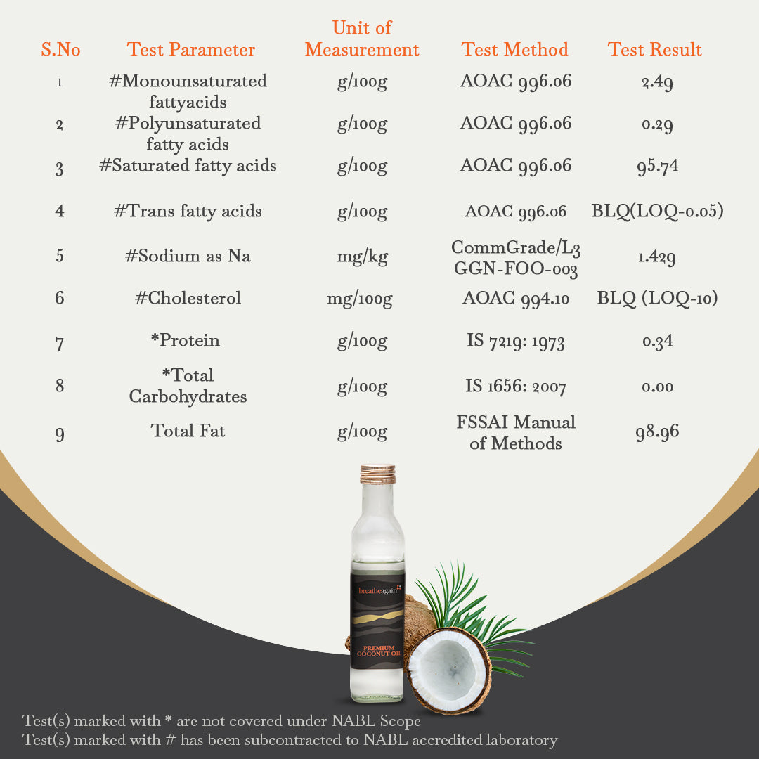 Premium Coconut Oil | Extra Virgin Cold Press Copra Oil